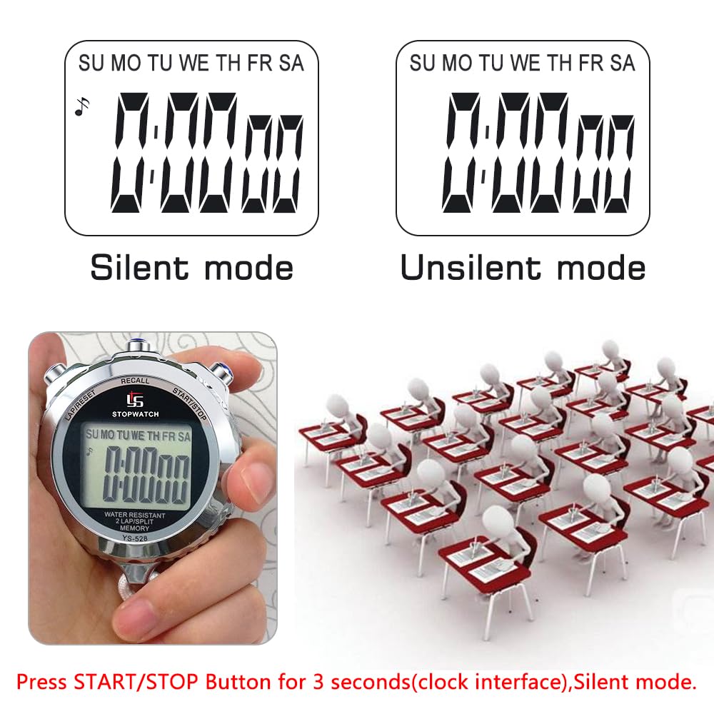 LAOPAO stopwatch buttons detail demonstrating tactile controls for fast operation