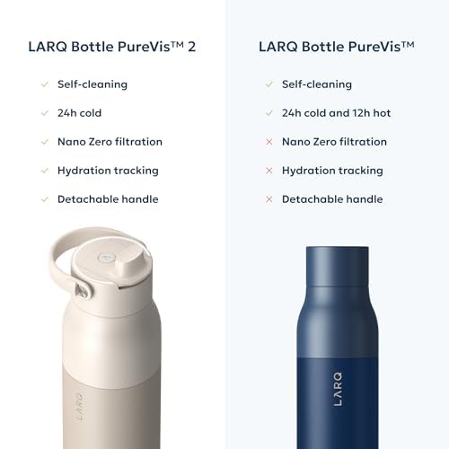 LARQ PureVis 2 app screen displaying hydration tracking and goals, accountability benefit