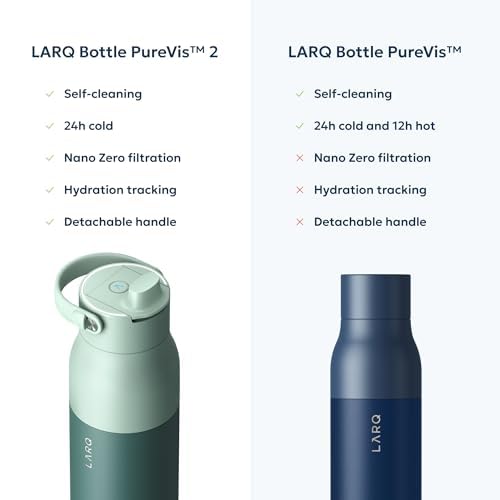 LARQ packaging with spare filter and USB-C cable showing included accessories