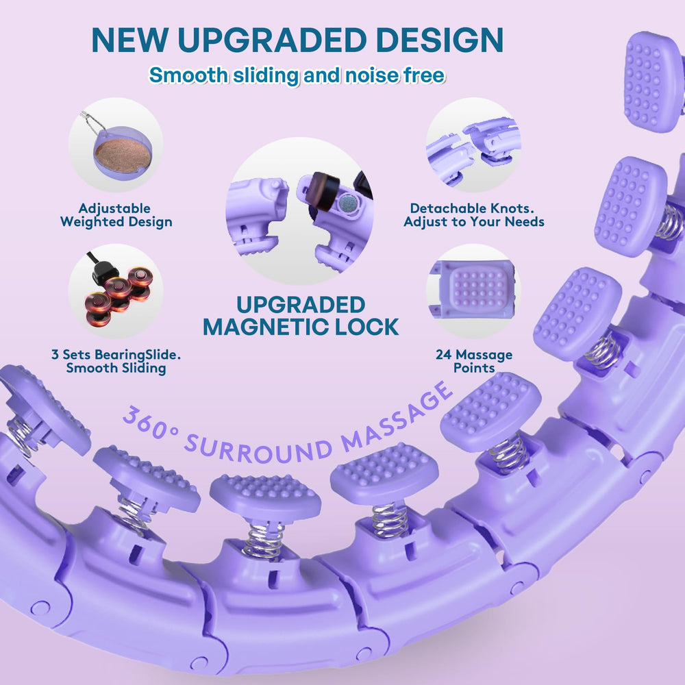 Leann L!fe magnetic lock closeup demonstrating fast secure assembly benefit