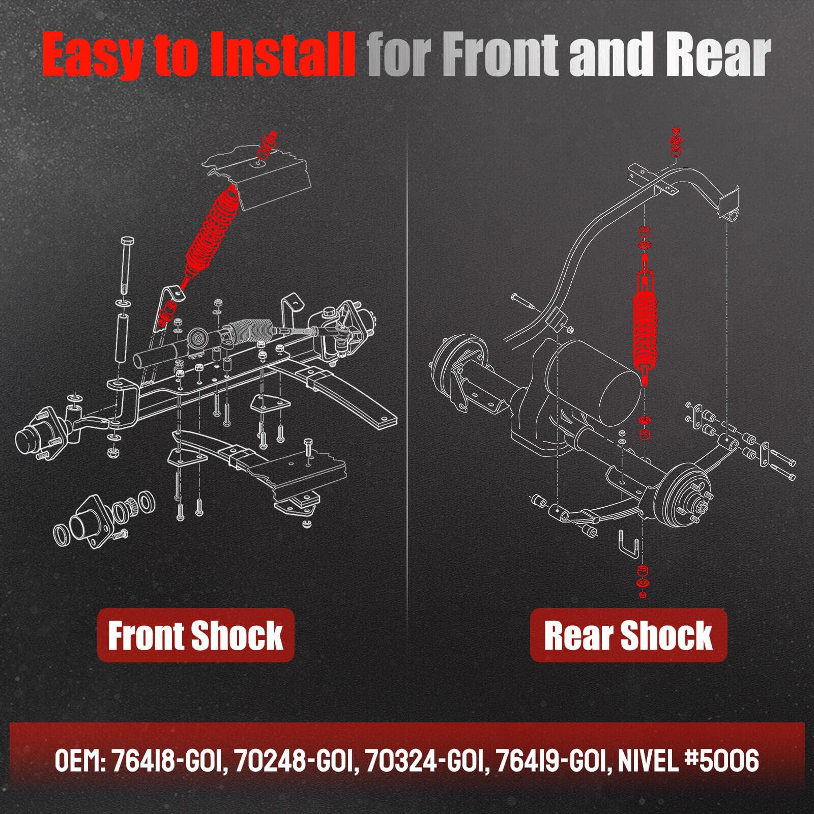 LEAPGOMAX hardware kit with bushings and washers for simple installation