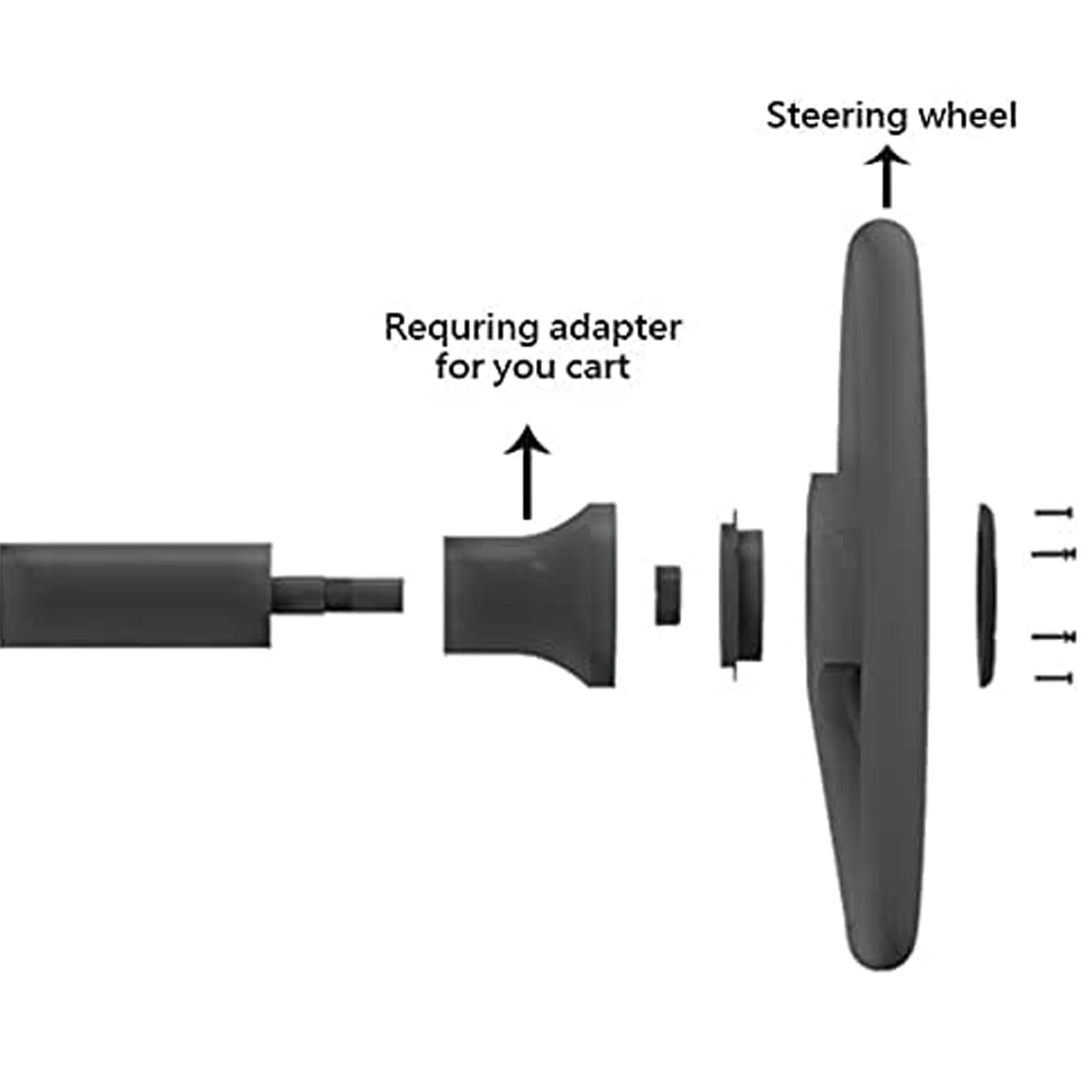 LEAPGOMAX installed on golf cart dashboard for sporty upgrade