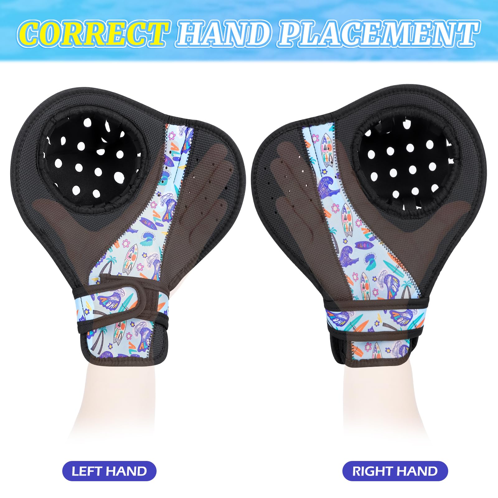 LEMEWEL wrist strap and drainage holes illustrating fast water release
