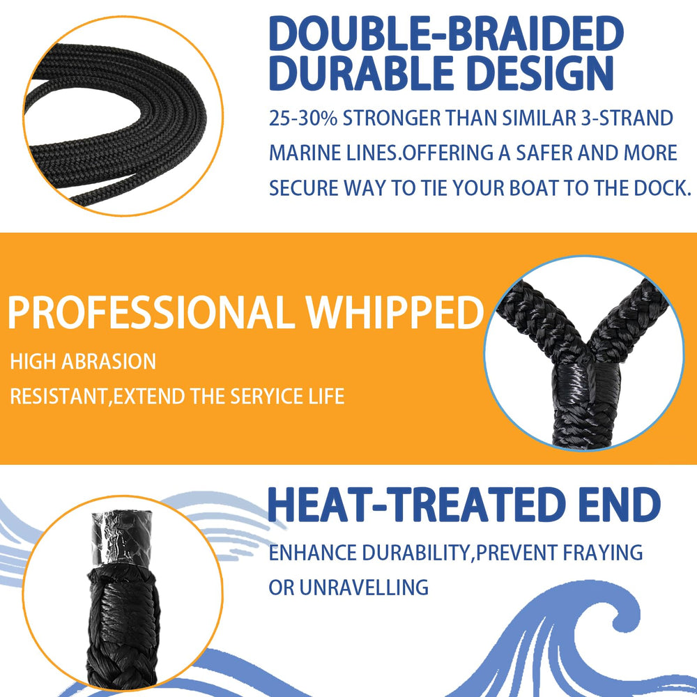 LEPAOSHENG detailed shot of pre-spliced 12-inch eyelet for fast secure attachment