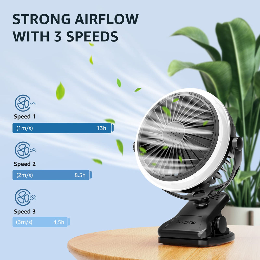 Lepro close-up of fan speed dial illustrating three-speed control for cooling options
