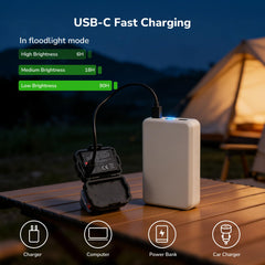 Lepro close-up of button and USB-C port for fast recharging convenience
