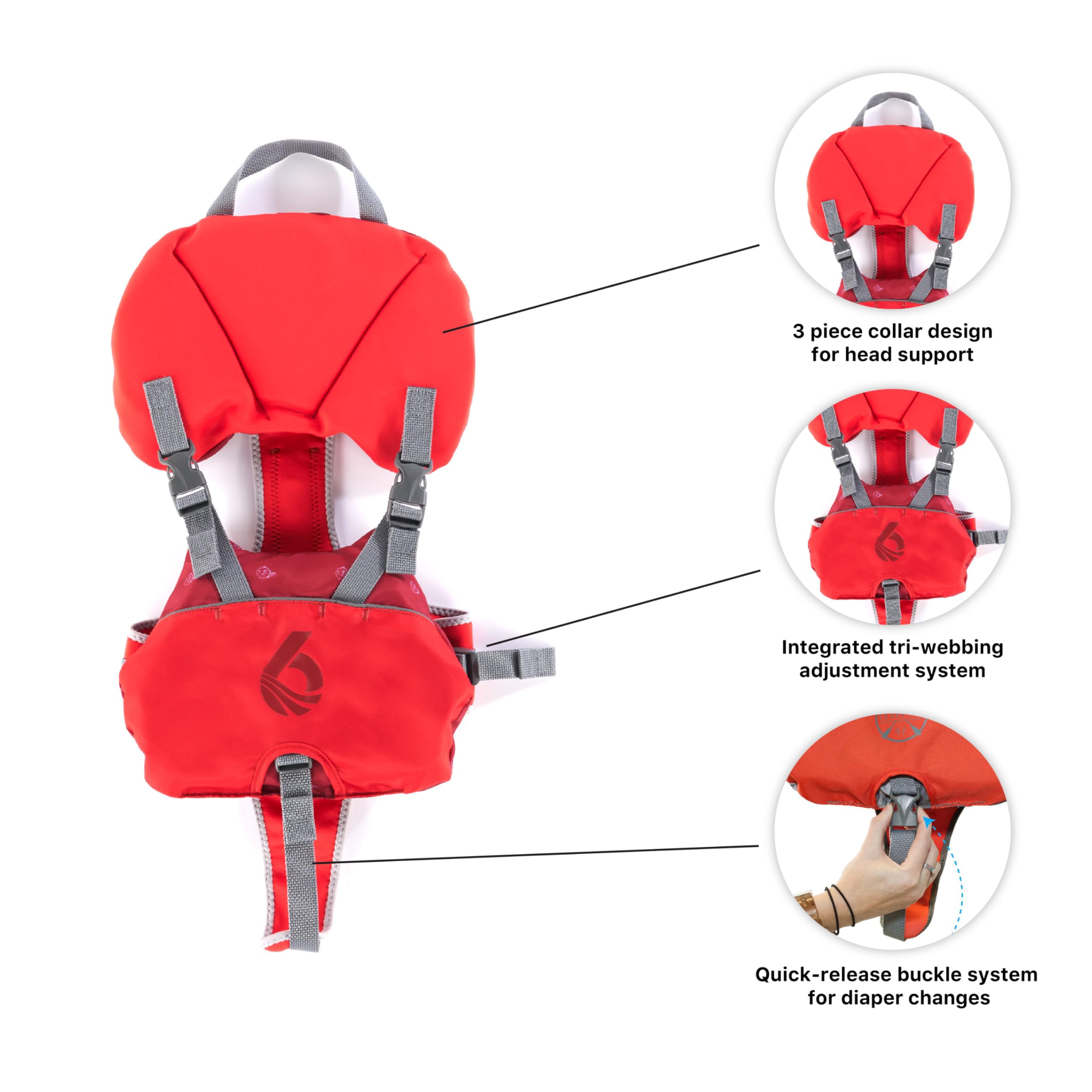Level Six puffer neoprene texture closeup for soft comfortable feel