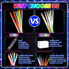 Lewtemi glow stick in hand demonstrating 14-inch size and visibility benefit