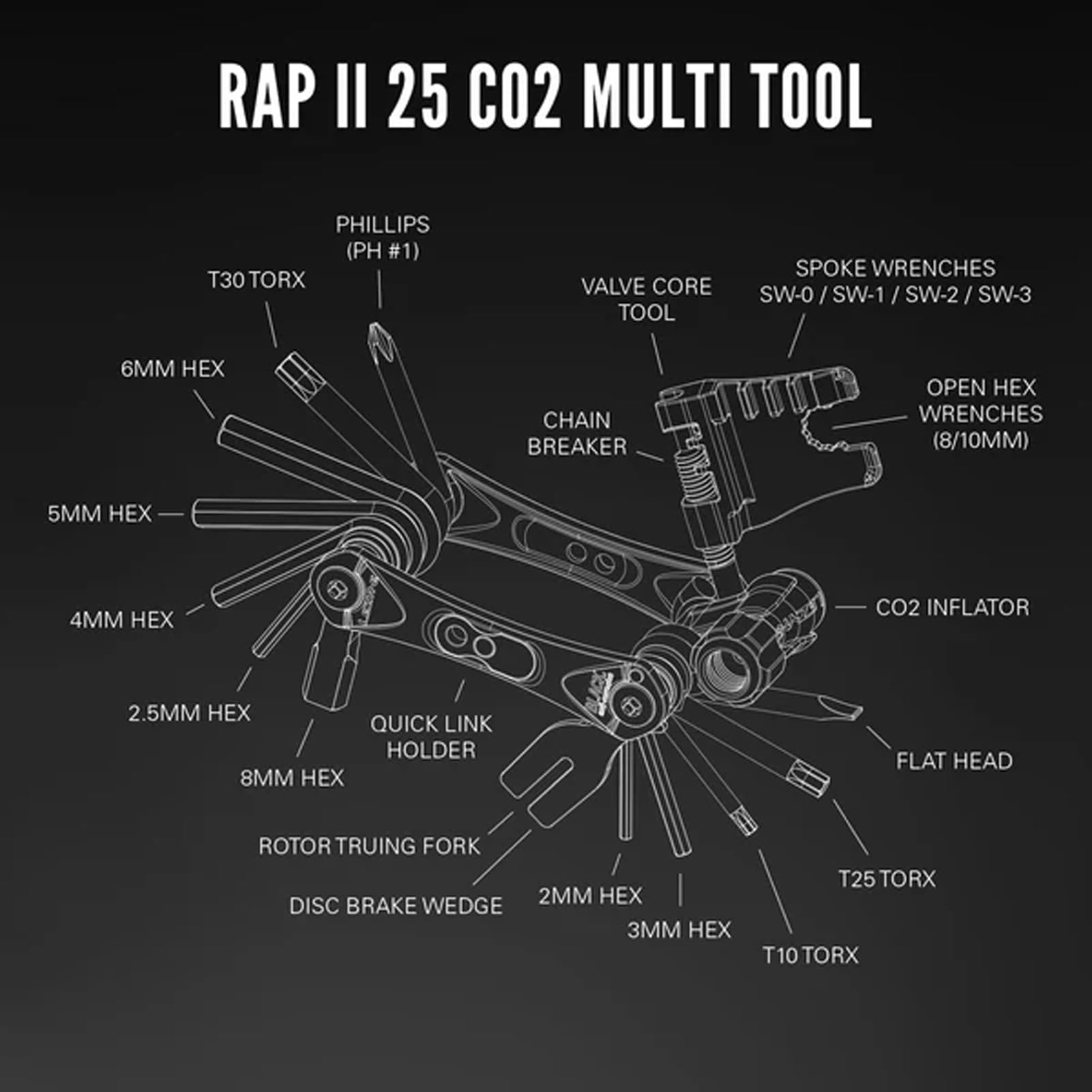 LEZYNE RAP II cast chain breaker detail showing reliable chain repair benefit