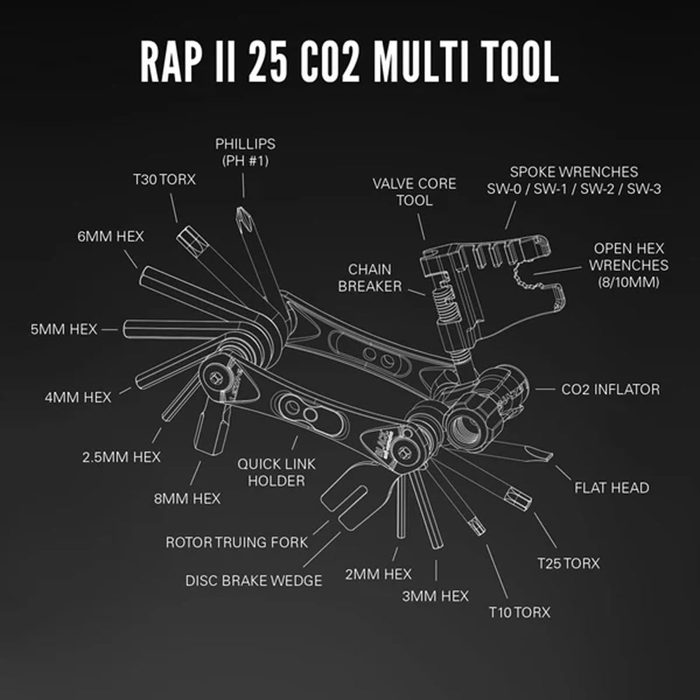 LEZYNE RAP II cast chain breaker detail showing reliable chain repair benefit