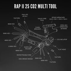 LEZYNE RAP II cast chain breaker detail showing reliable chain repair benefit