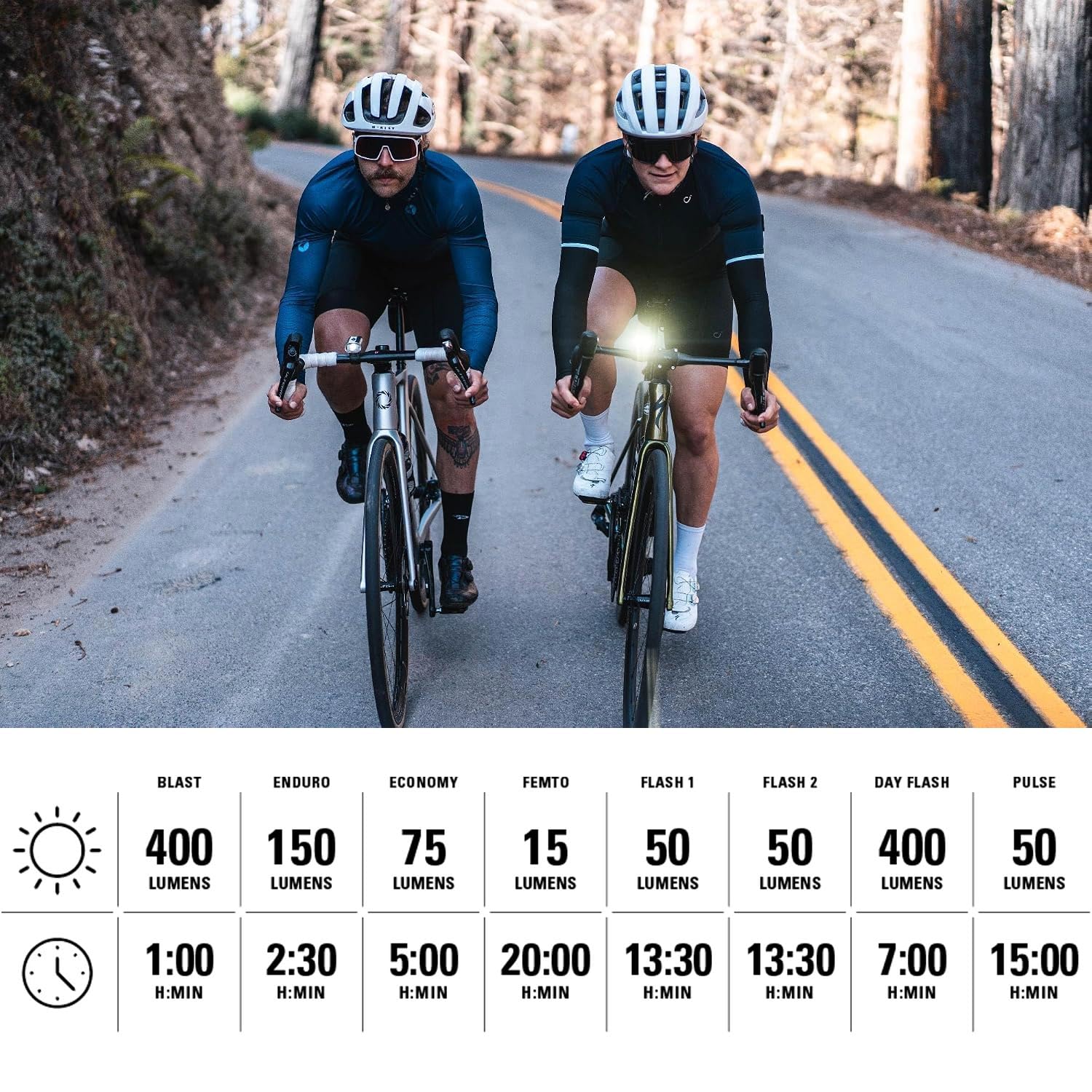 LEZYNE held in a hand to show compact size and easy portability for commuters