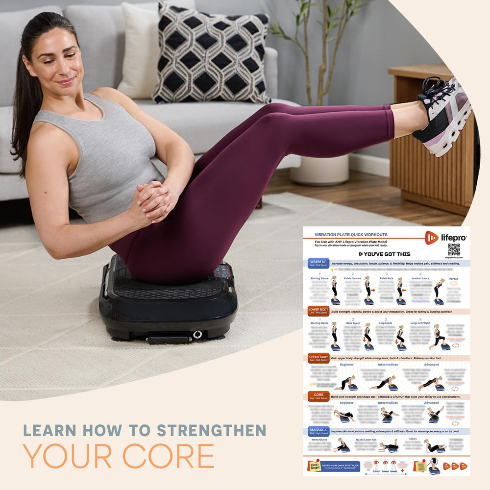 Lifepro poster core exercise diagrams guiding crunches and planks for stronger abs
