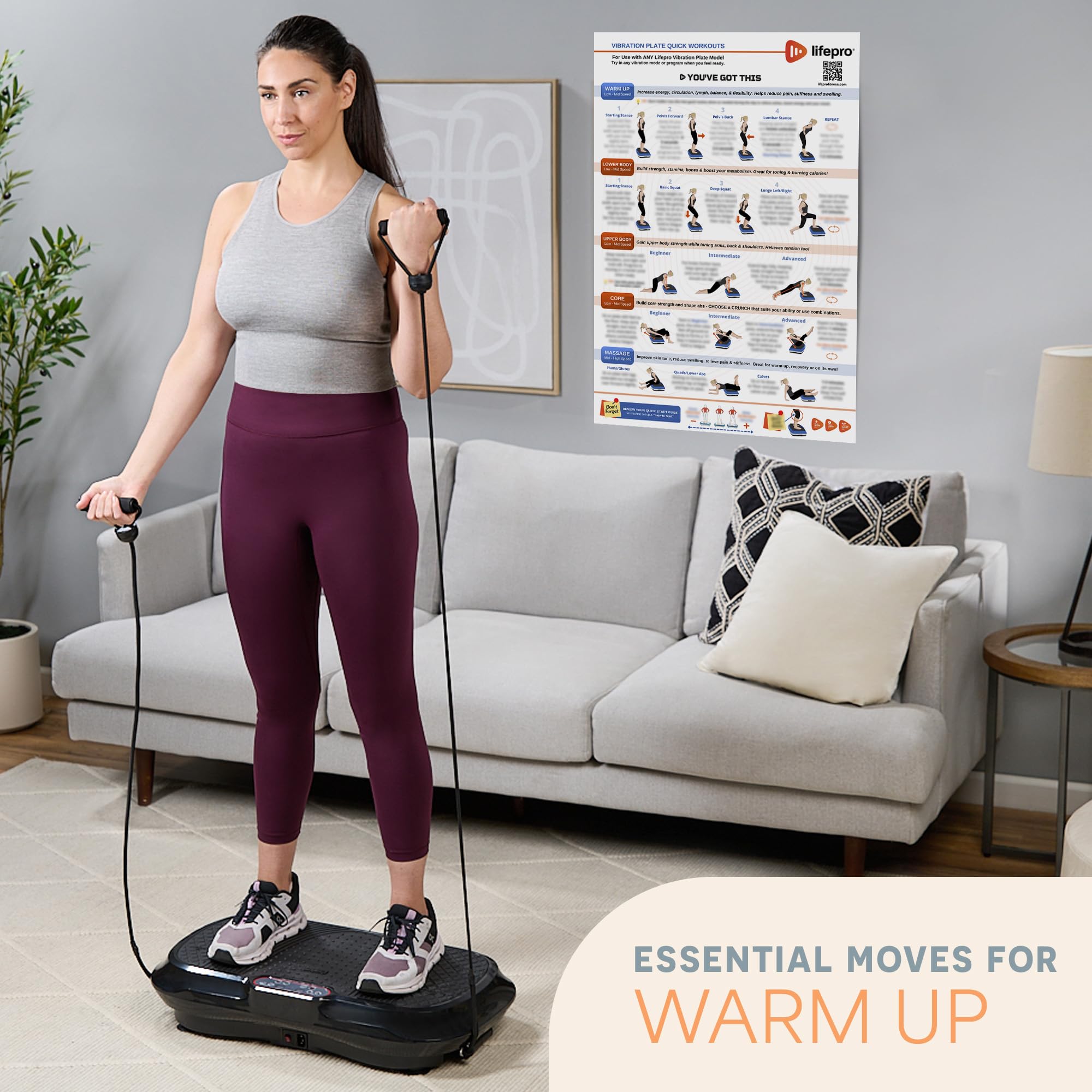 Lifepro poster beside vibration plate demonstrating a user performing a pose for quicker recovery