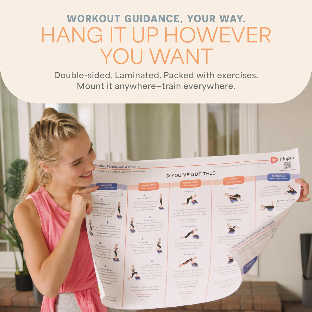 Lifepro poster mounted in a home gym demonstrating organized workout setup and convenience
