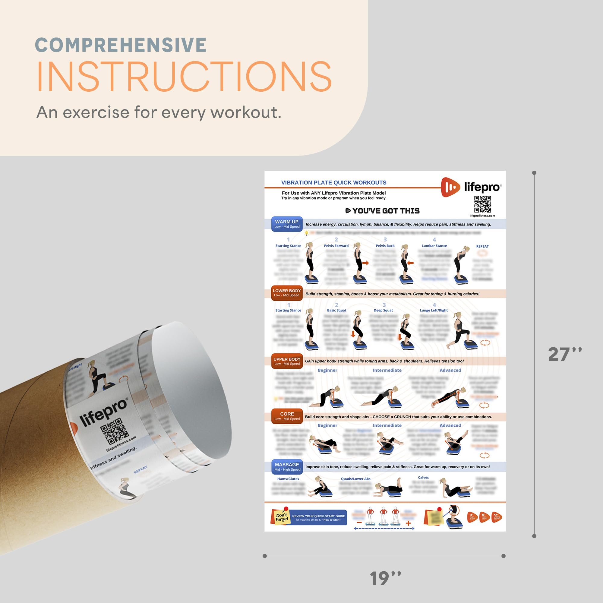 Lifepro poster close detail of printed cues and posture labels for safe form