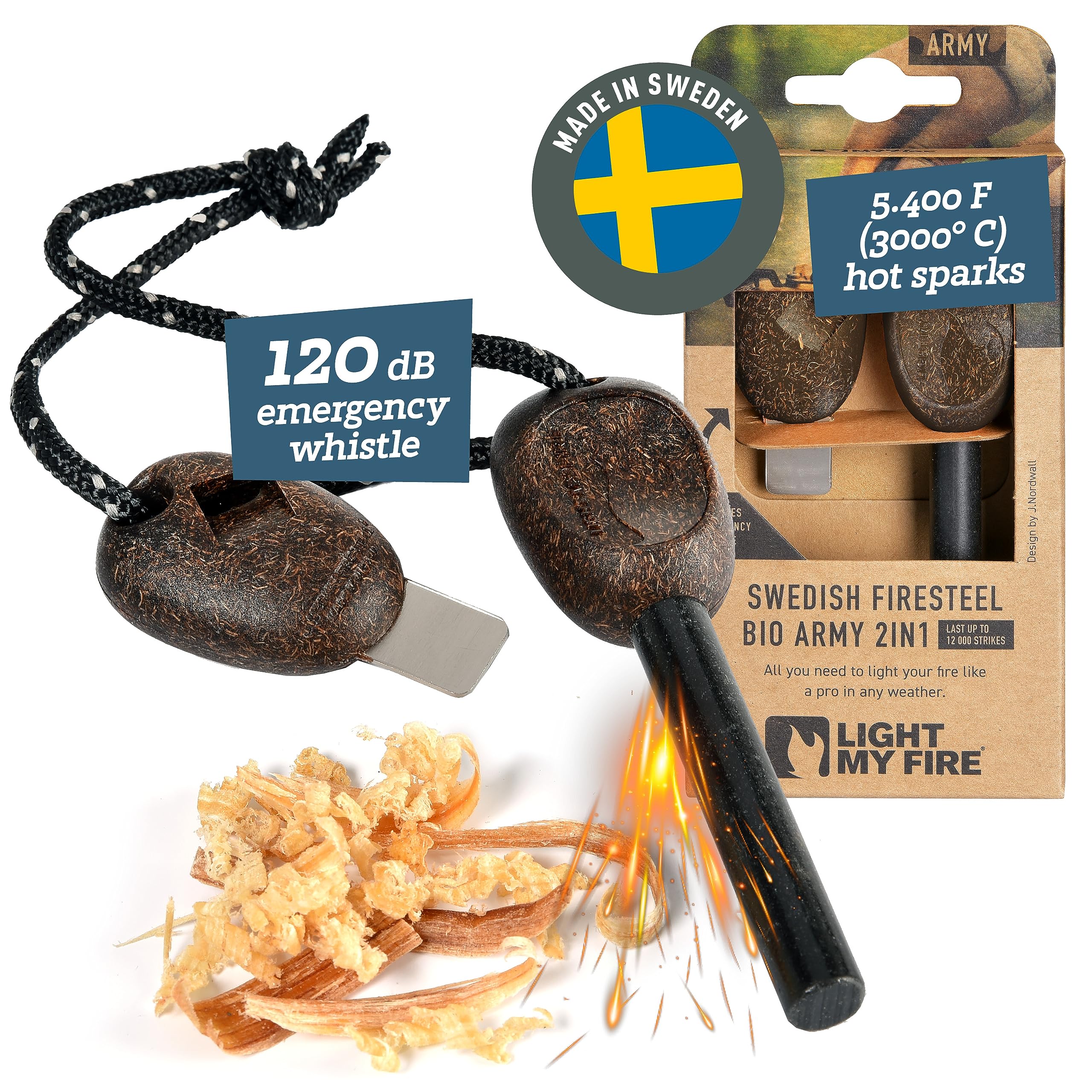 Light My Fire front view cocoshell handle showing secure grip benefit