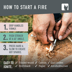 Light My Fire producing sparks in wet conditions for reliable ignition
