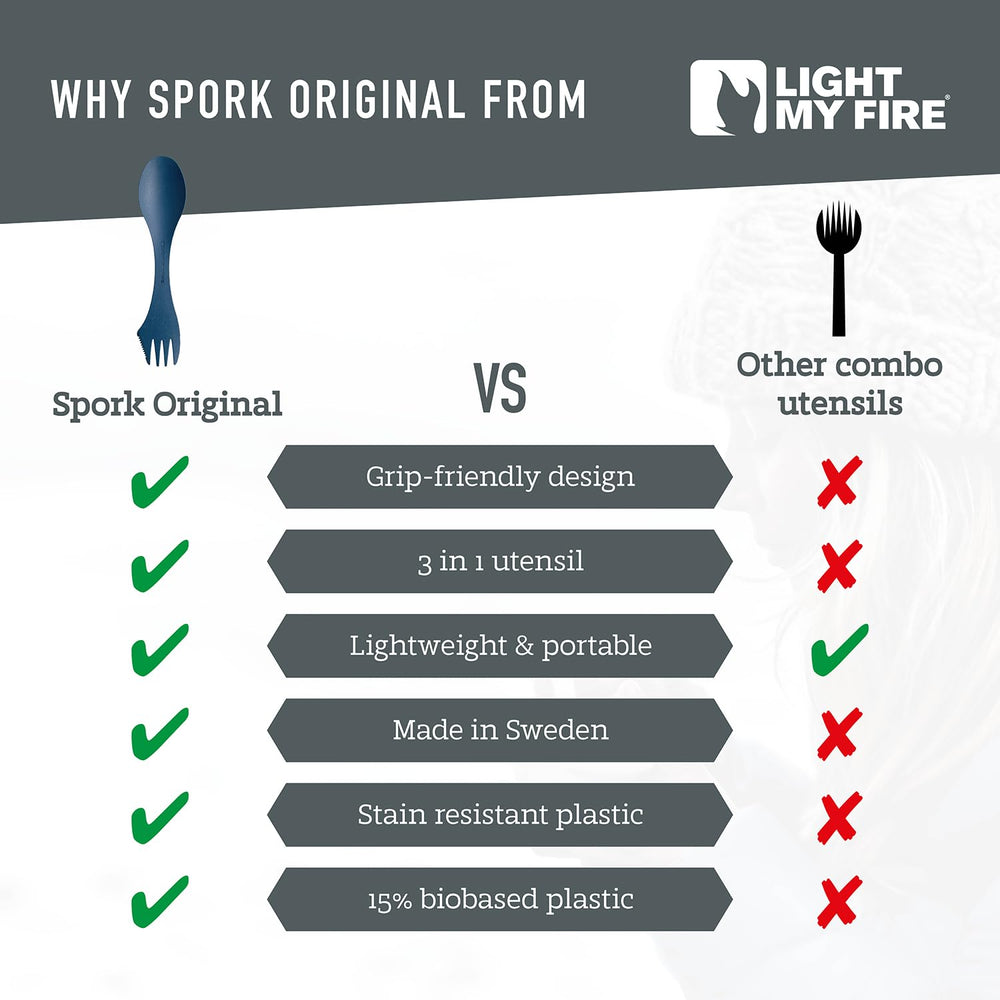 Light My Fire spork on a picnic blanket with bowl to show outdoor dining convenience