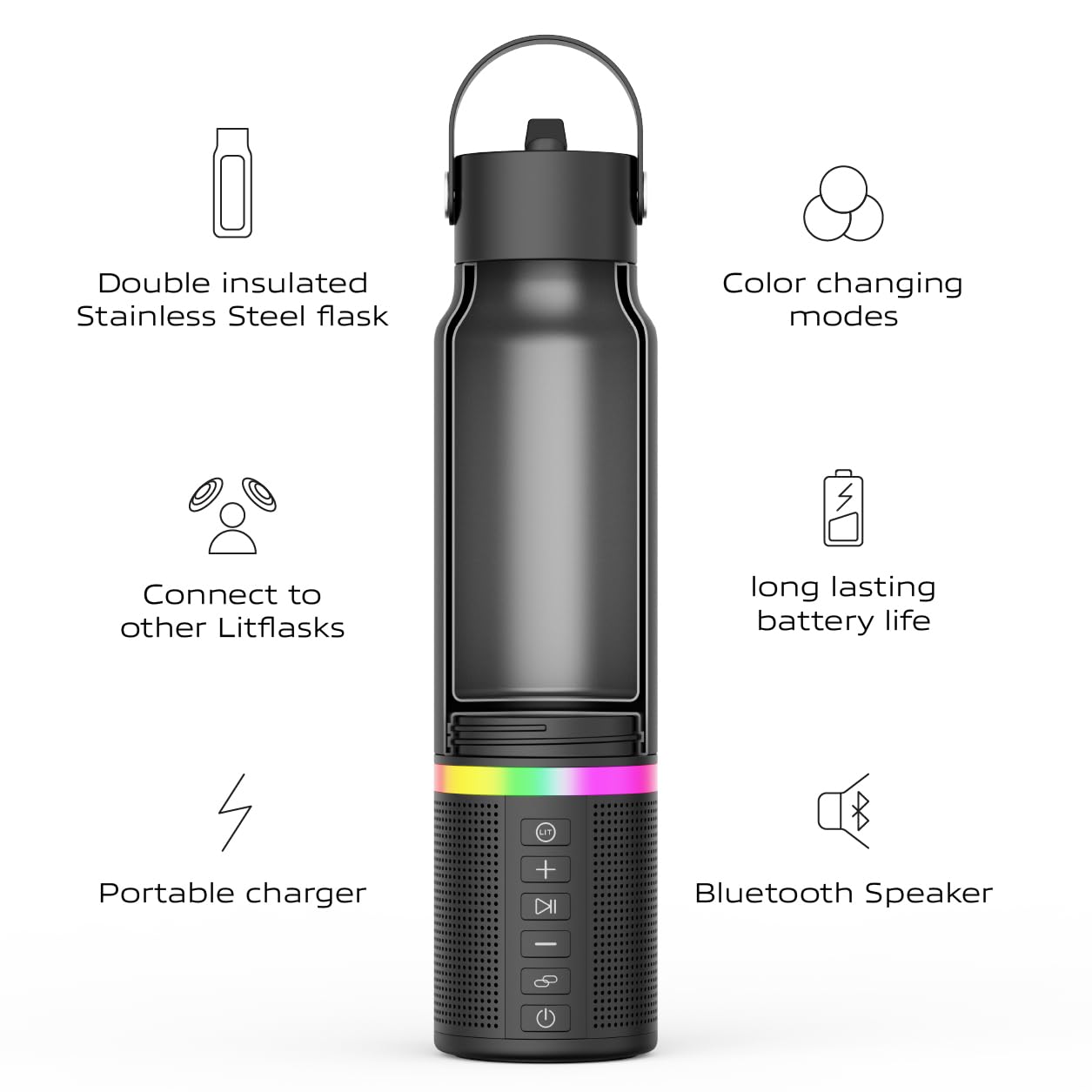 LitFlask detachable speaker close-up showing simple removal and easy cleaning benefit
