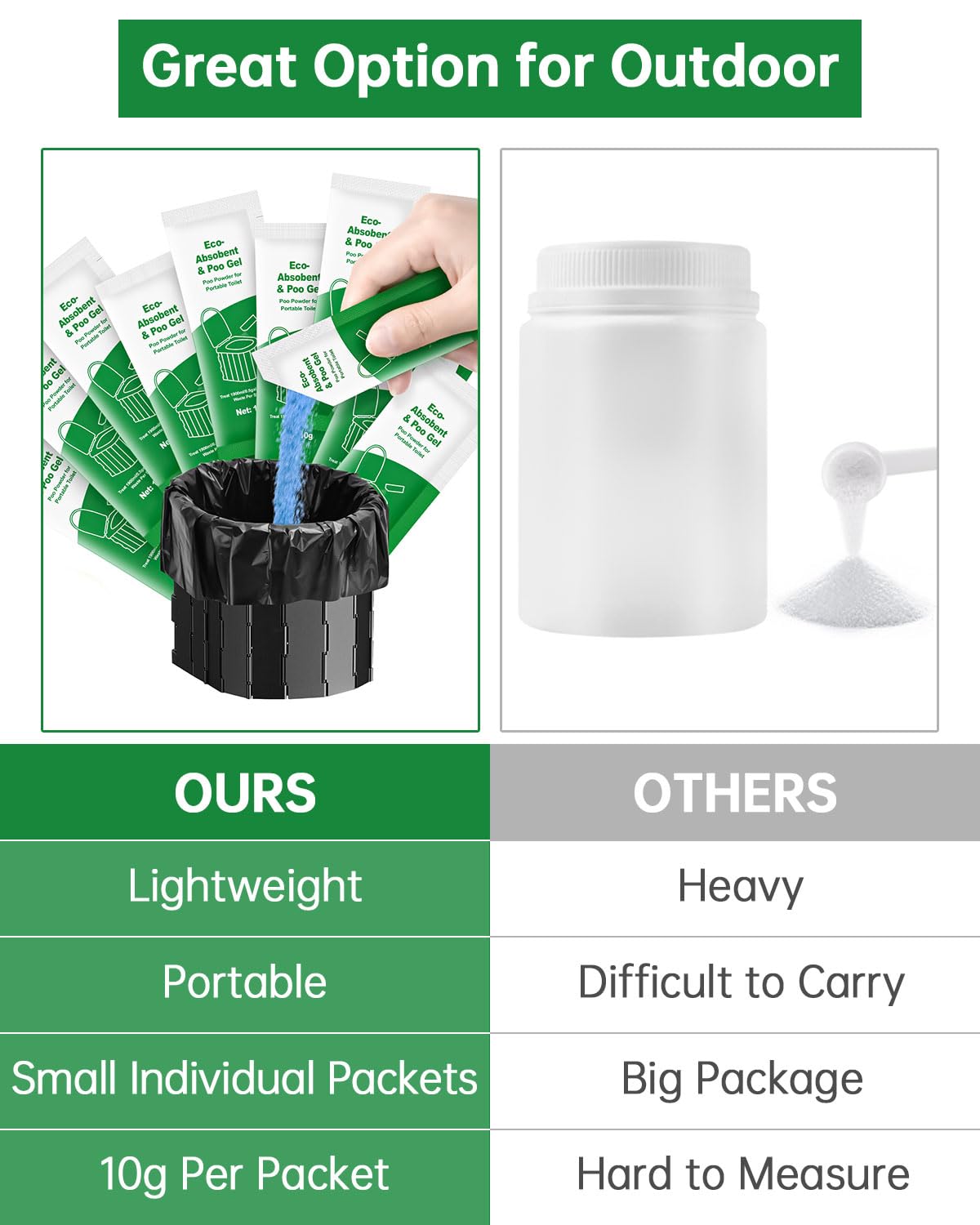 Liuwat product label close-up showing ingredient highlights and safety benefit