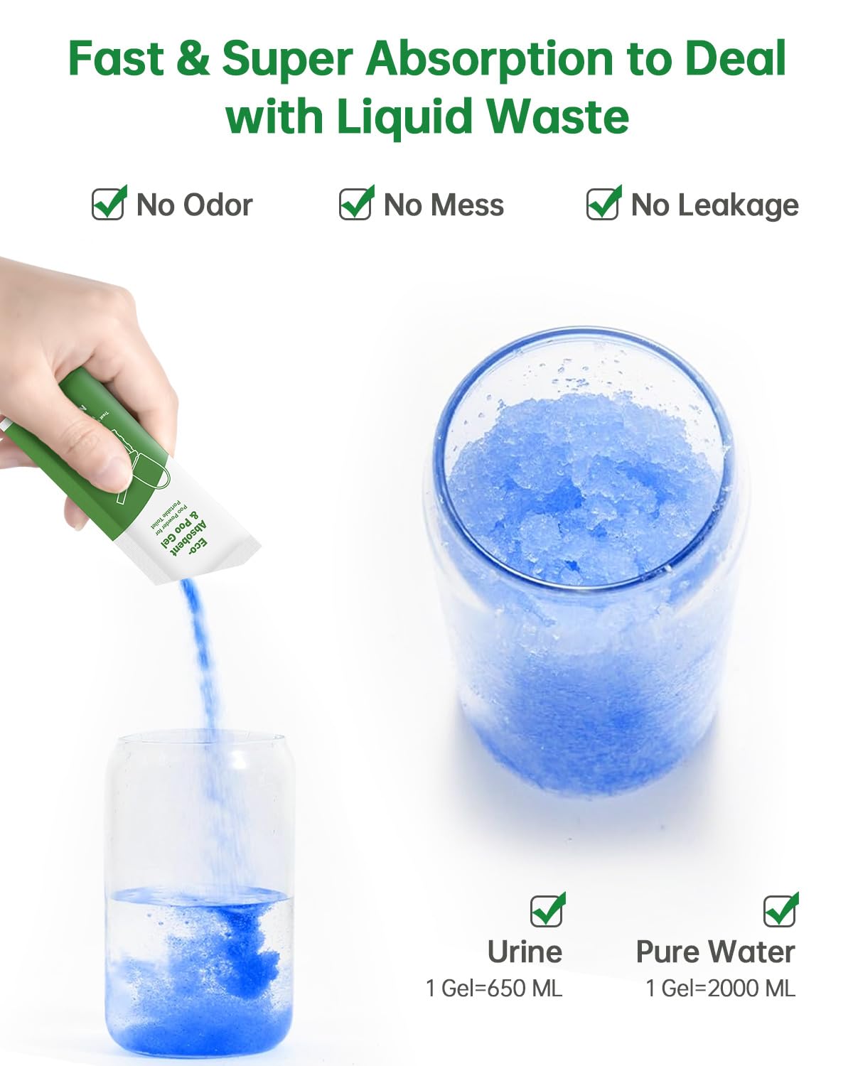 Liuwat packet beside common objects to show compact travel-friendly size