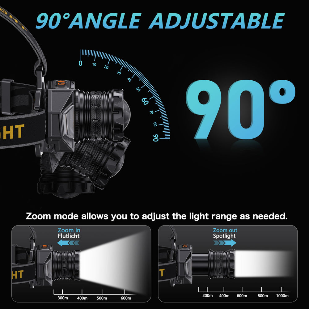 LJCMN beam pattern comparing flood versus spot for versatile task lighting