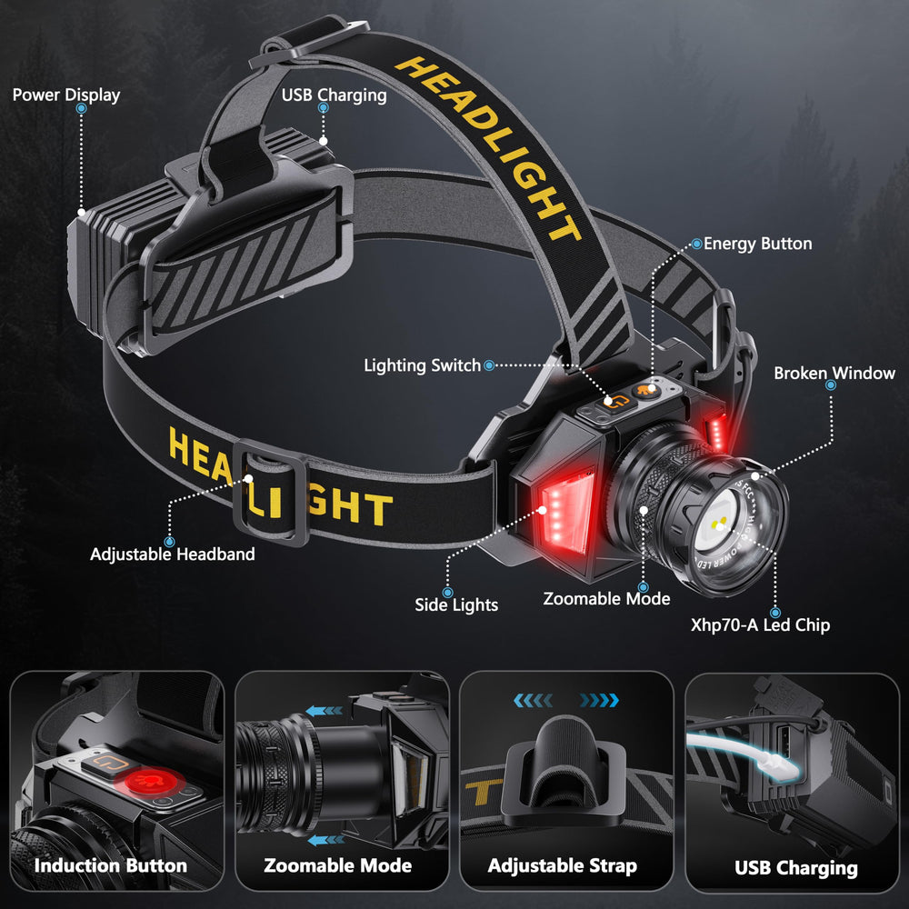 LJCMN headband padding and strap ensuring comfortable secure fit for long wear