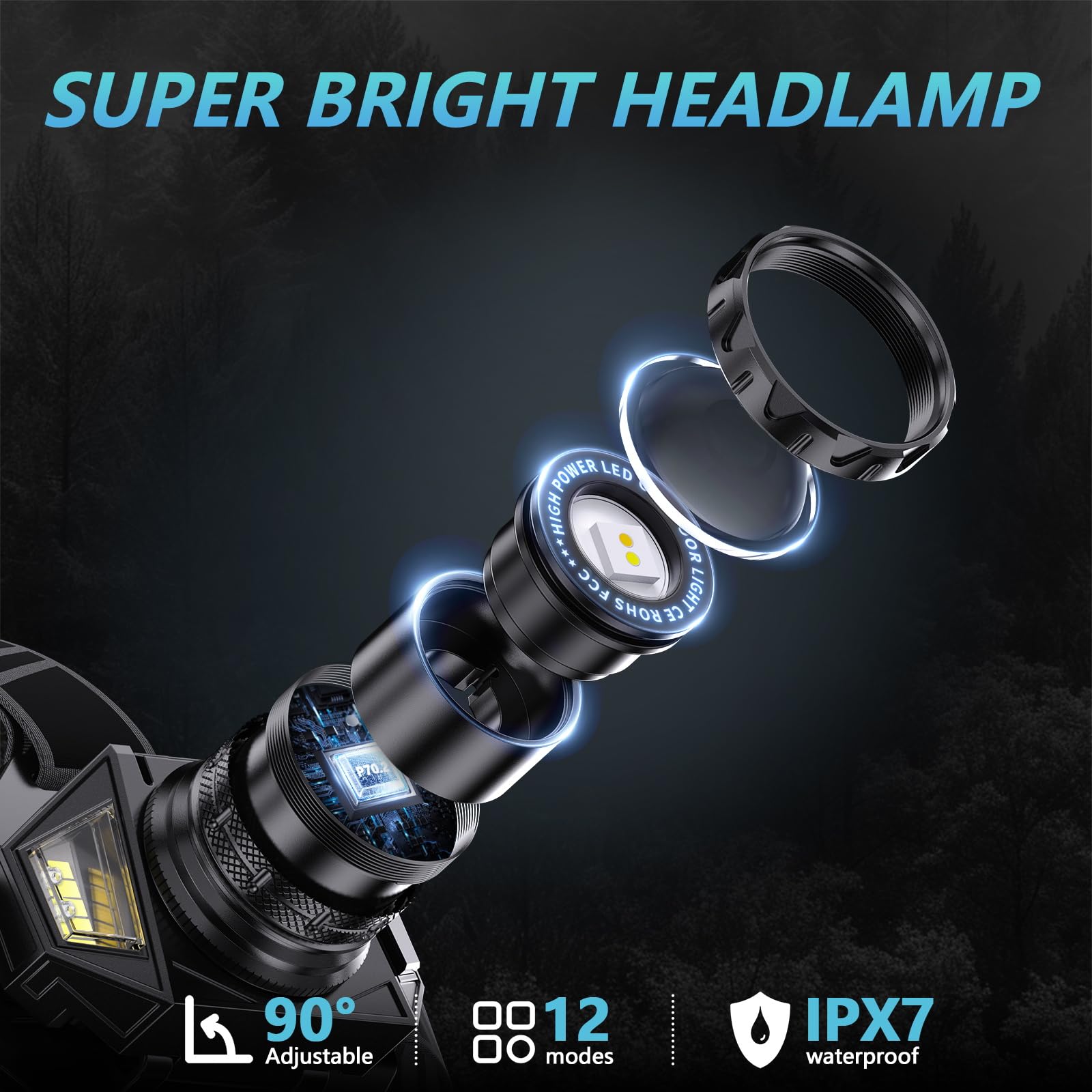 LJCMN side lamp and zoom detail illustrating adjustable flood and spot beams