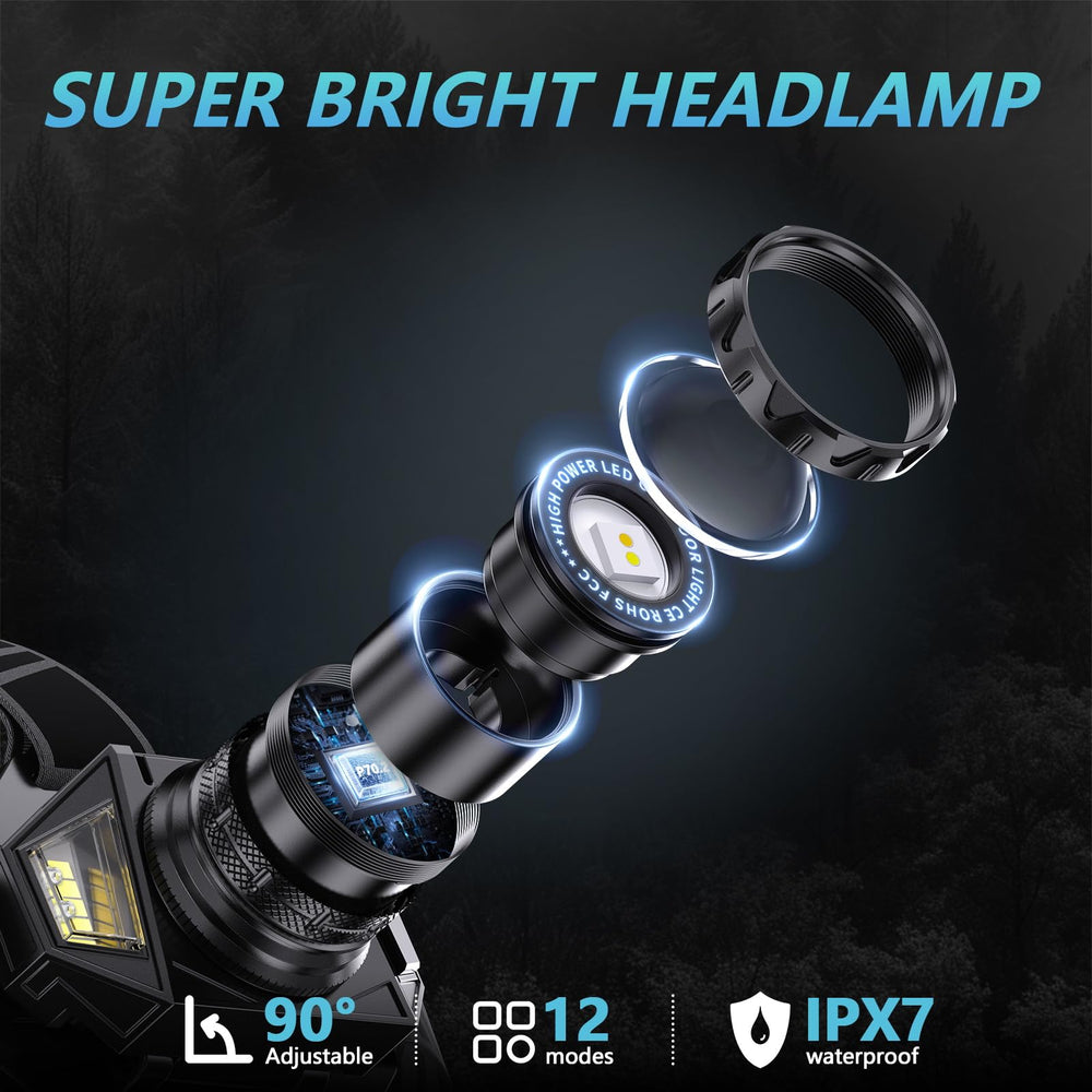 LJCMN side lamp and zoom detail illustrating adjustable flood and spot beams