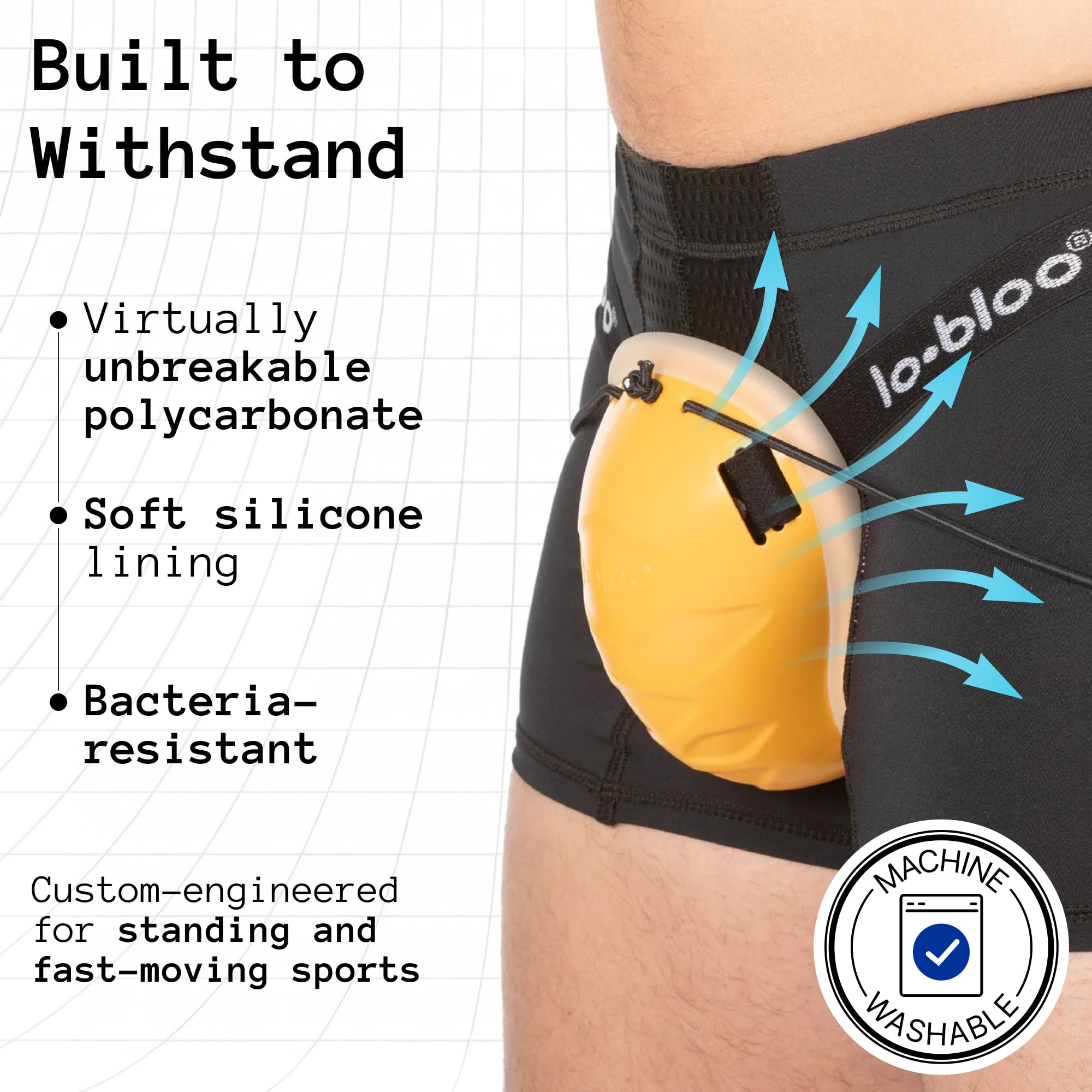 lobloo Aerofit retention edge detail illustrating anti-shift design and grip
