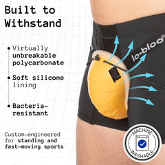 lobloo Aerofit retention edge detail illustrating anti-shift design and grip