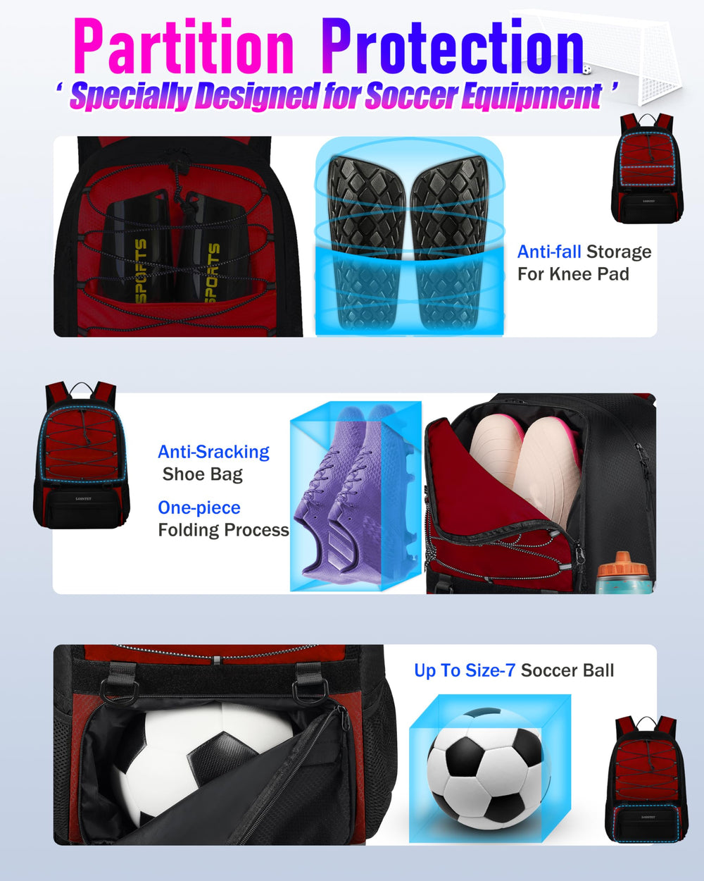 LOINTET padded side bottle pocket holding large water bottle for secure transport