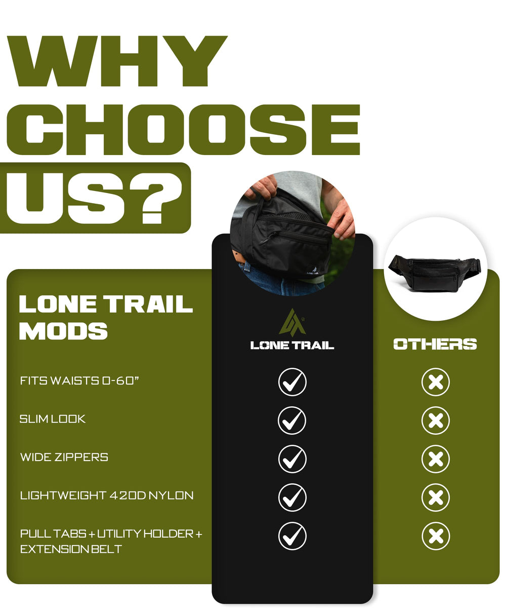 Lone Trail open main compartment demonstrating storage capacity and organization benefit