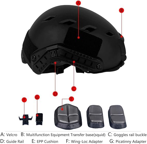 LOOGU helmet top ventilation holes for airflow and reduced heat buildup