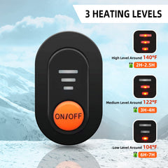 Luckcolor heating wire close-up demonstrating durable even warmth