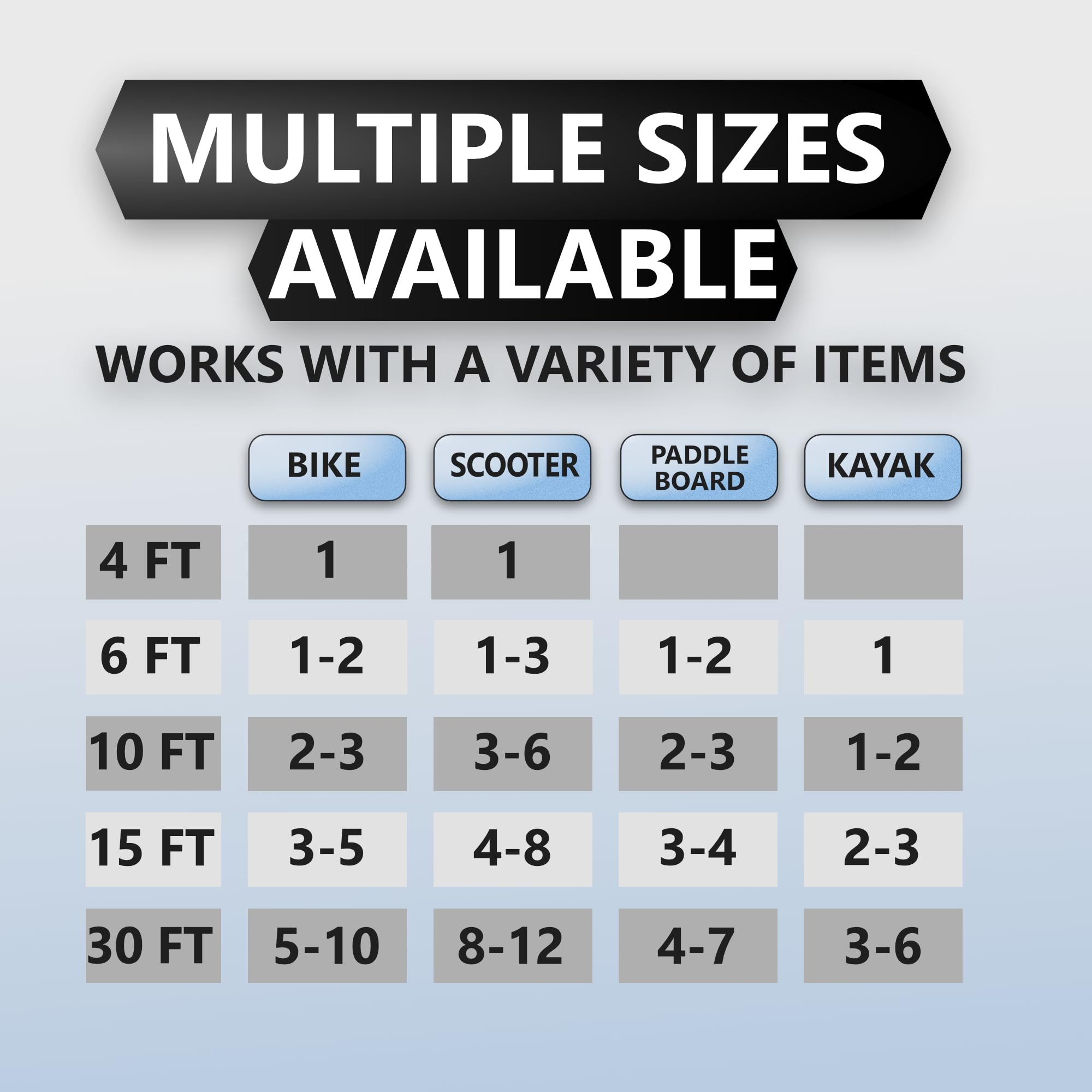 Lumintrail laid out to show length comparison for choosing correct reach