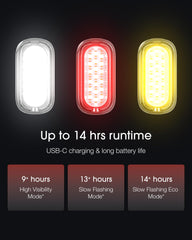 Lumos close-up of LEDs highlighting compact durable construction