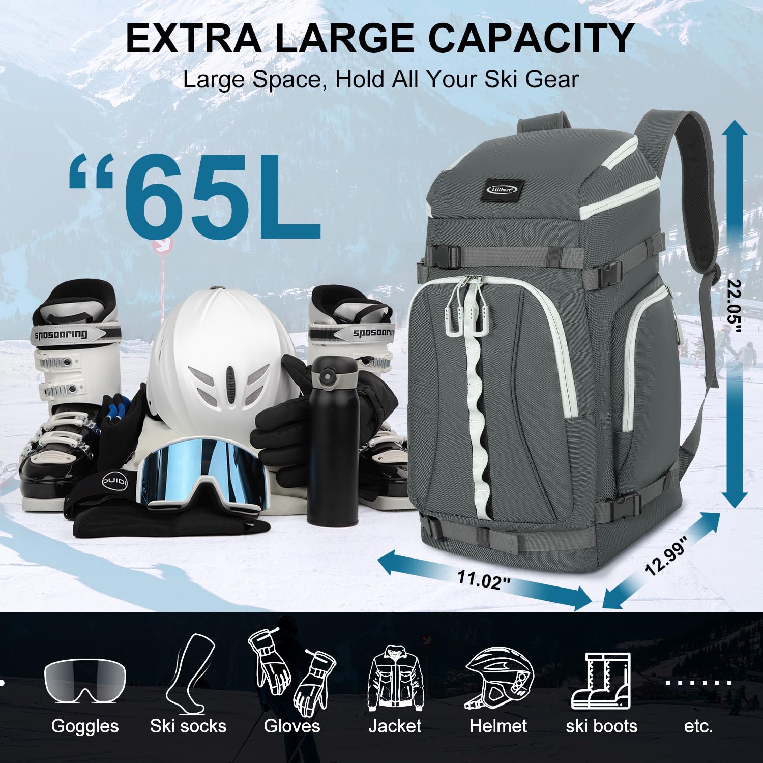 Lunidry fabric closeup showing 1680D nylon durability and water resistance