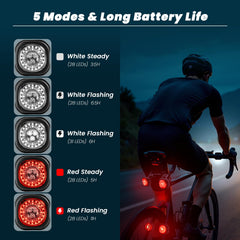 Luvan remote controller closeup with ergonomic buttons for safer signaling