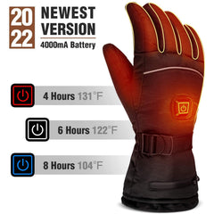 LUWATT closeup heating elements across fingers and back for even heated comfort