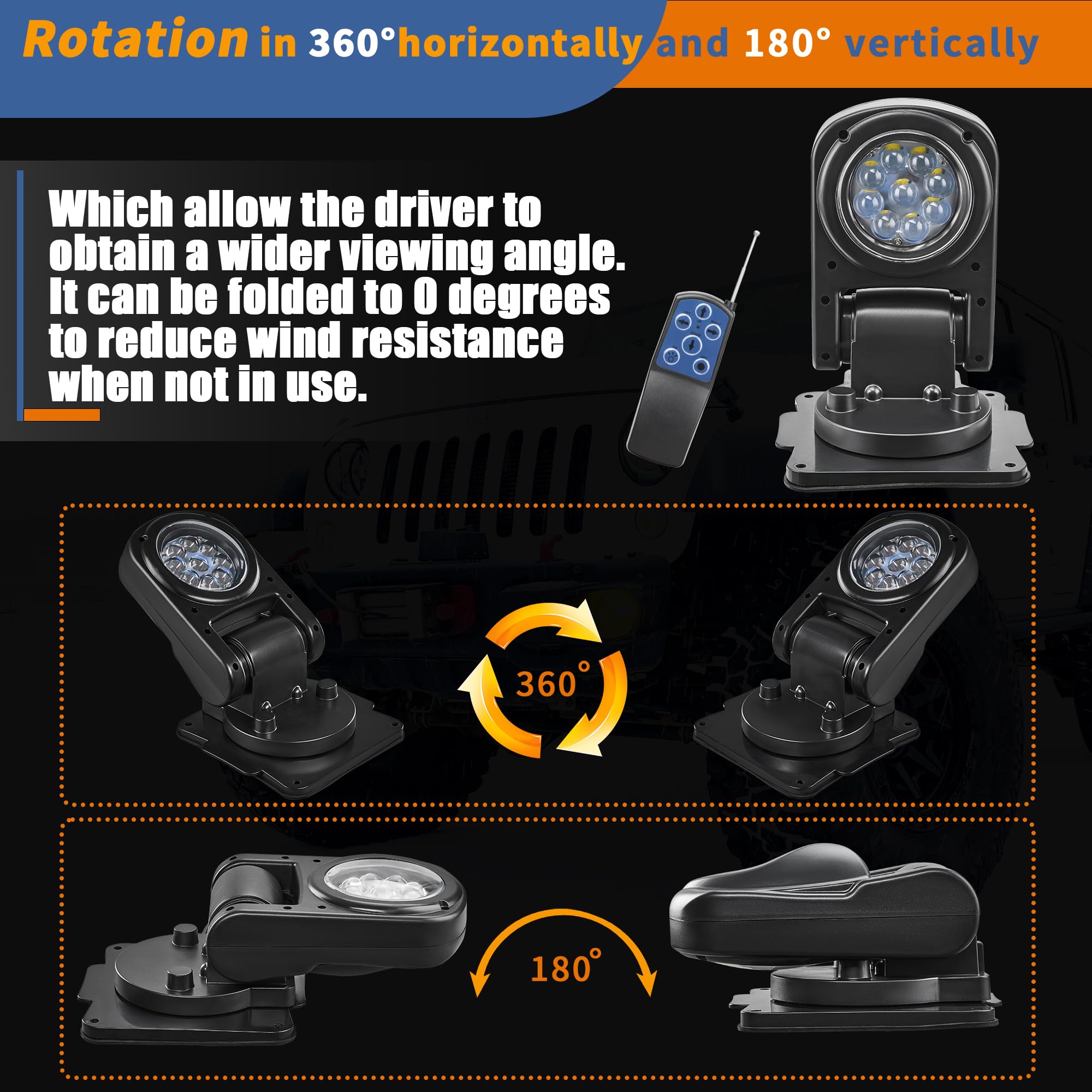 LuxBang remote control held in hand illustrating 100m range and convenient operation