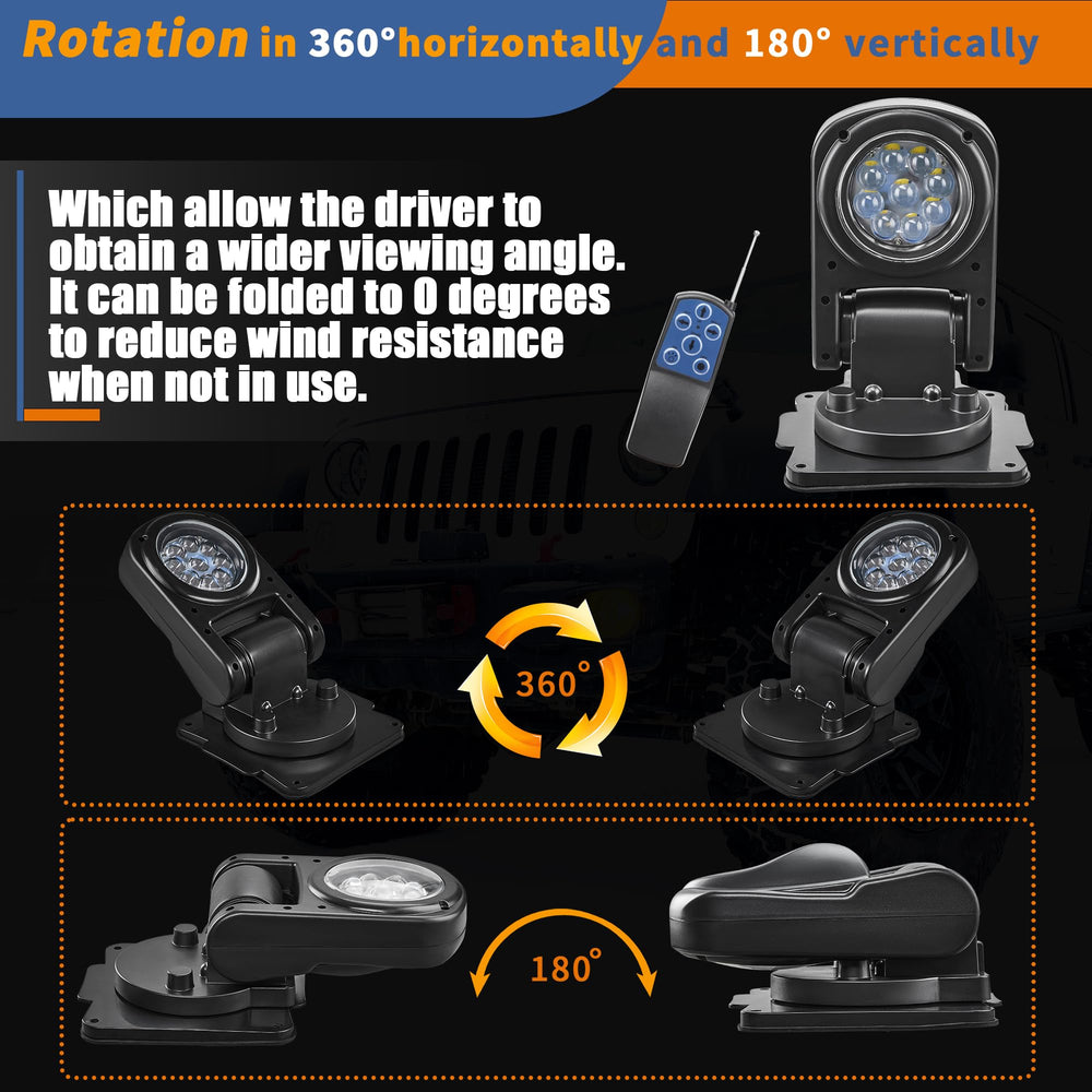 LuxBang remote control held in hand illustrating 100m range and convenient operation