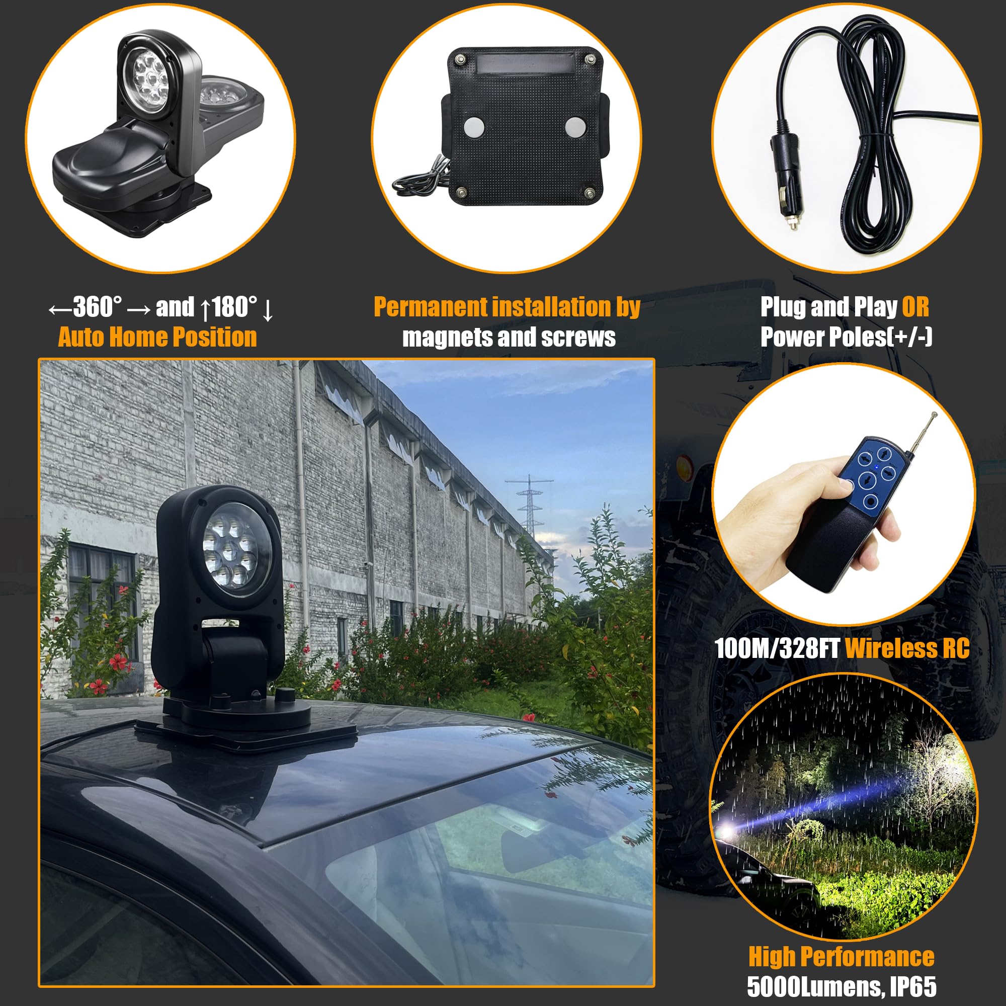 LuxBang side profile demonstrating 360° rotation and 180° tilt for coverage