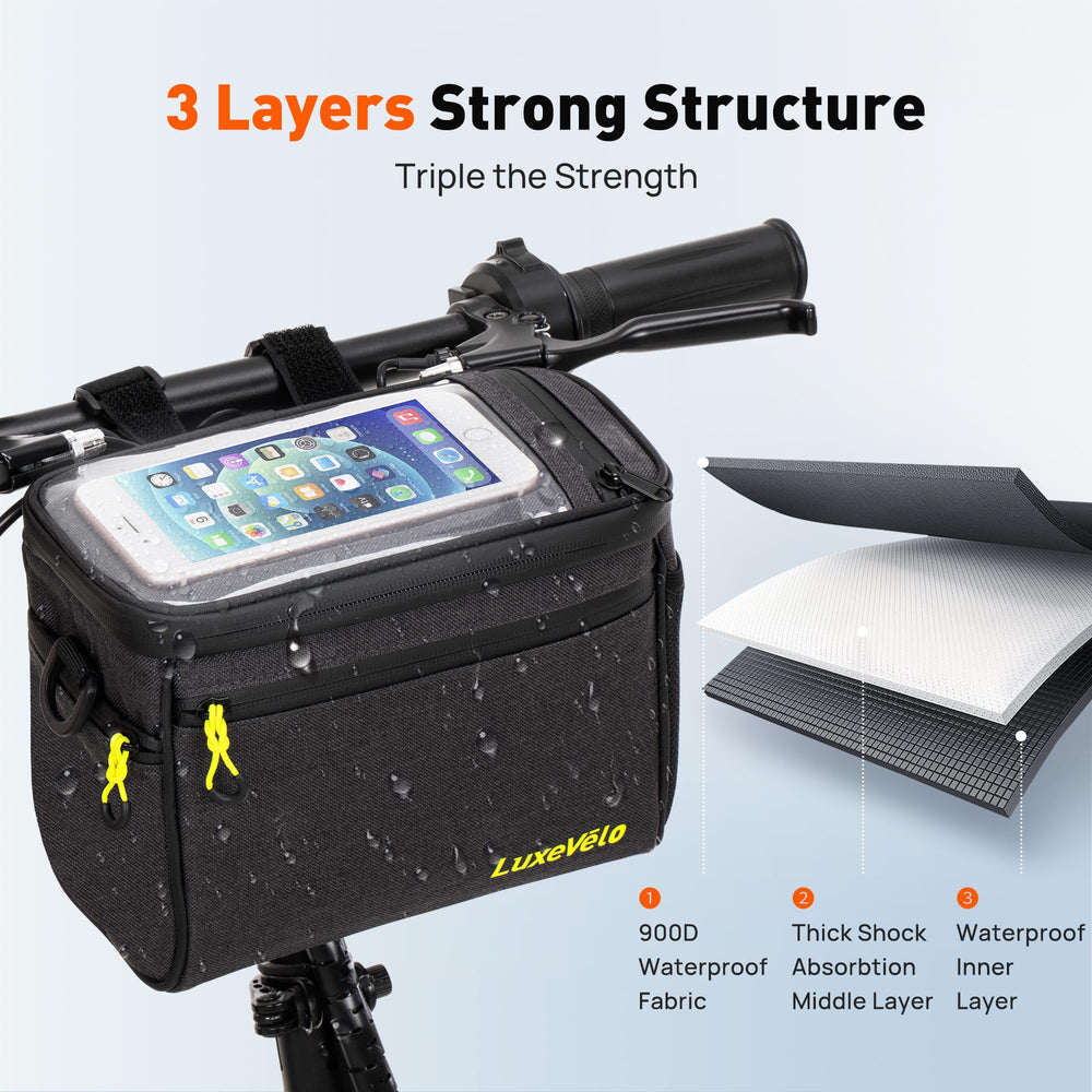 LUXECYCLES top phone pocket closeup with touchscreen access benefit