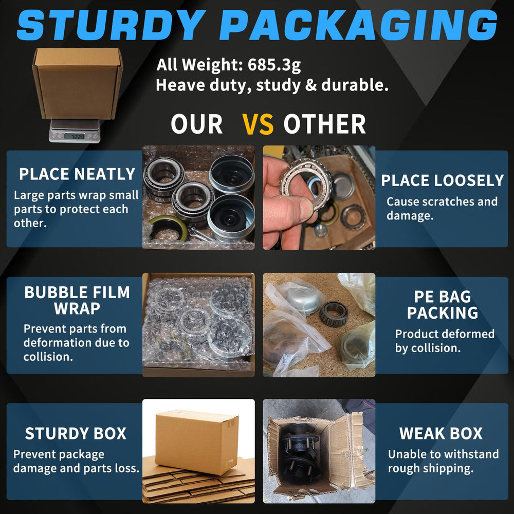 LUXTRKSTO double-lip grease seal detail showing grease retention