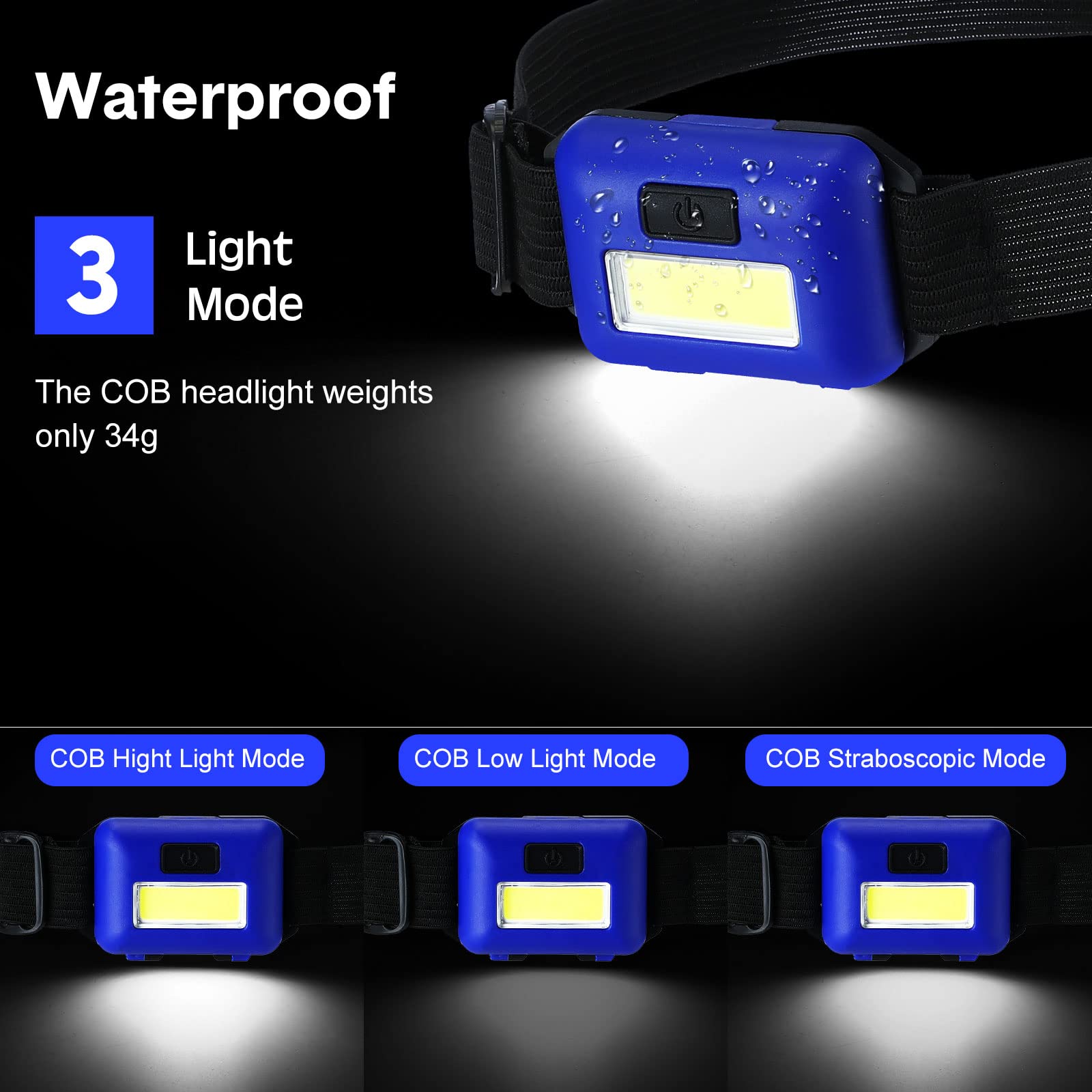 Macarrie COB LED closeup showing lamp surface and even light benefit