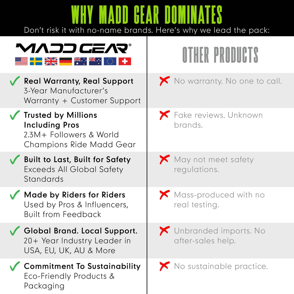 Madd Gear Bounce lifestyle shot with child jumping, shows safe training