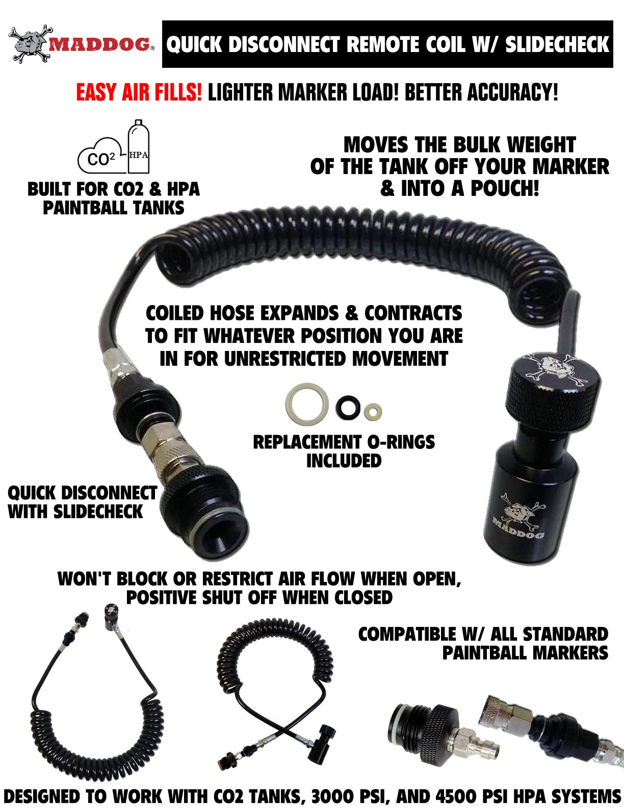 Maddog product packaging and label showing included remote coil and feature callouts