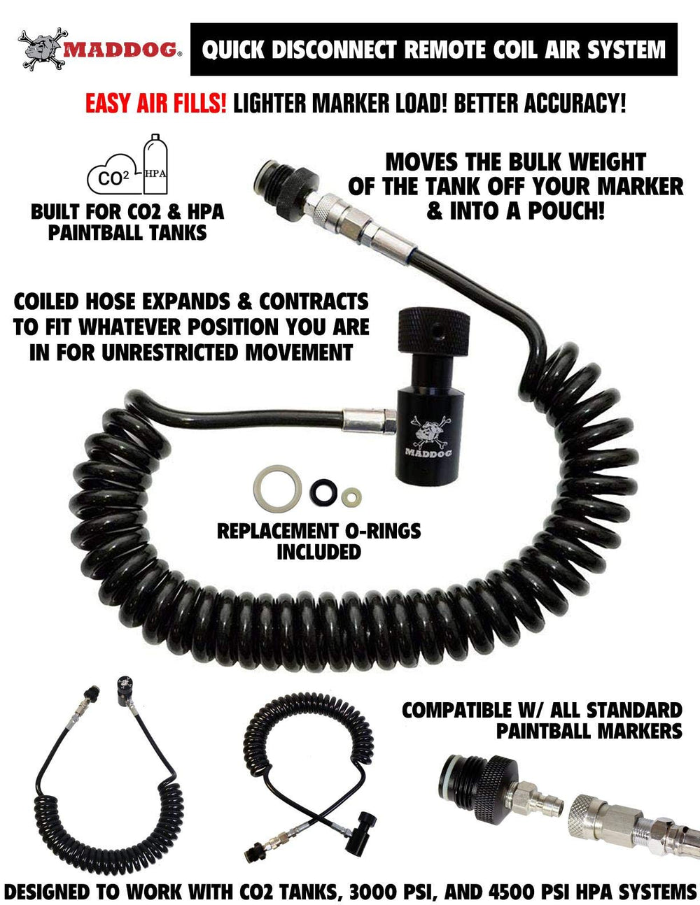 Maddog remote coil beside ruler showing compact and extended size for fit clarity